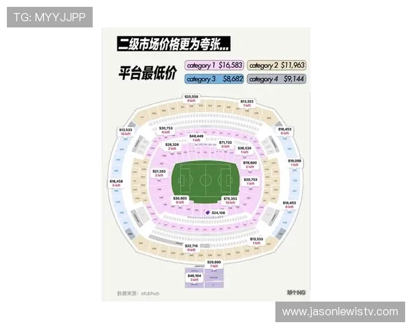 2026年世界杯门票购买政策变化及最新规定解读确保球迷了解所有购票相关信息